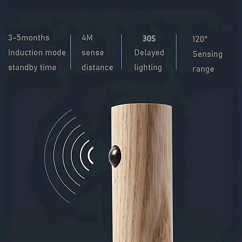 Motion Sensor Night Light – Magnetic LED Lamp