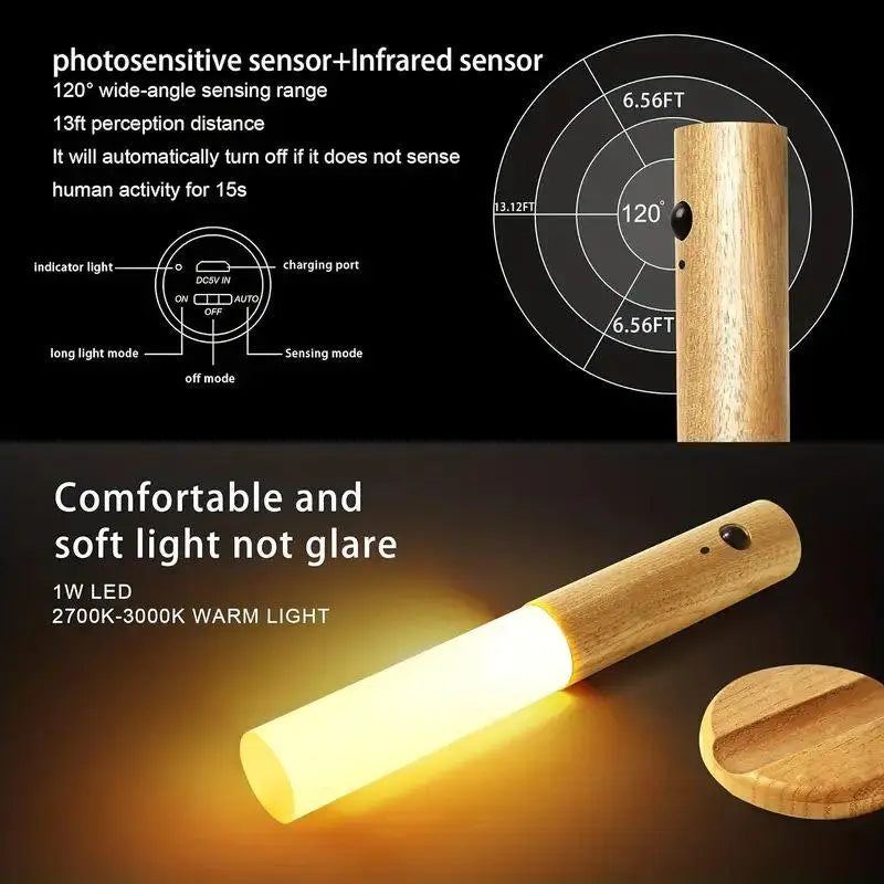 Motion Sensor Night Light – Magnetic LED Lamp